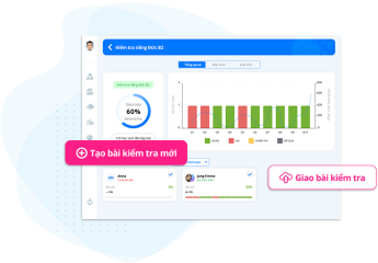 Tạo lập đề thi, phiên thi nhanh chóng