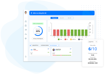 Chấm thi tự động, nhanh chóng, chính xác