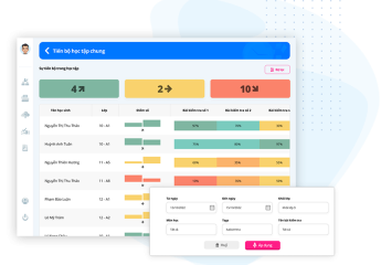 Báo cáo trực quan, minh bạch