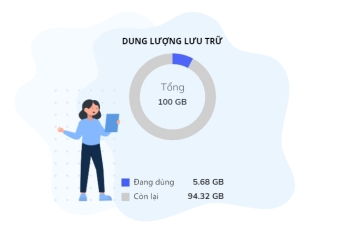 Quản lý lưu trữ tiện lợi
